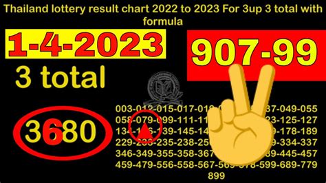 thailand lottery result july 1 2023|Thailand Lottery Previous Results .